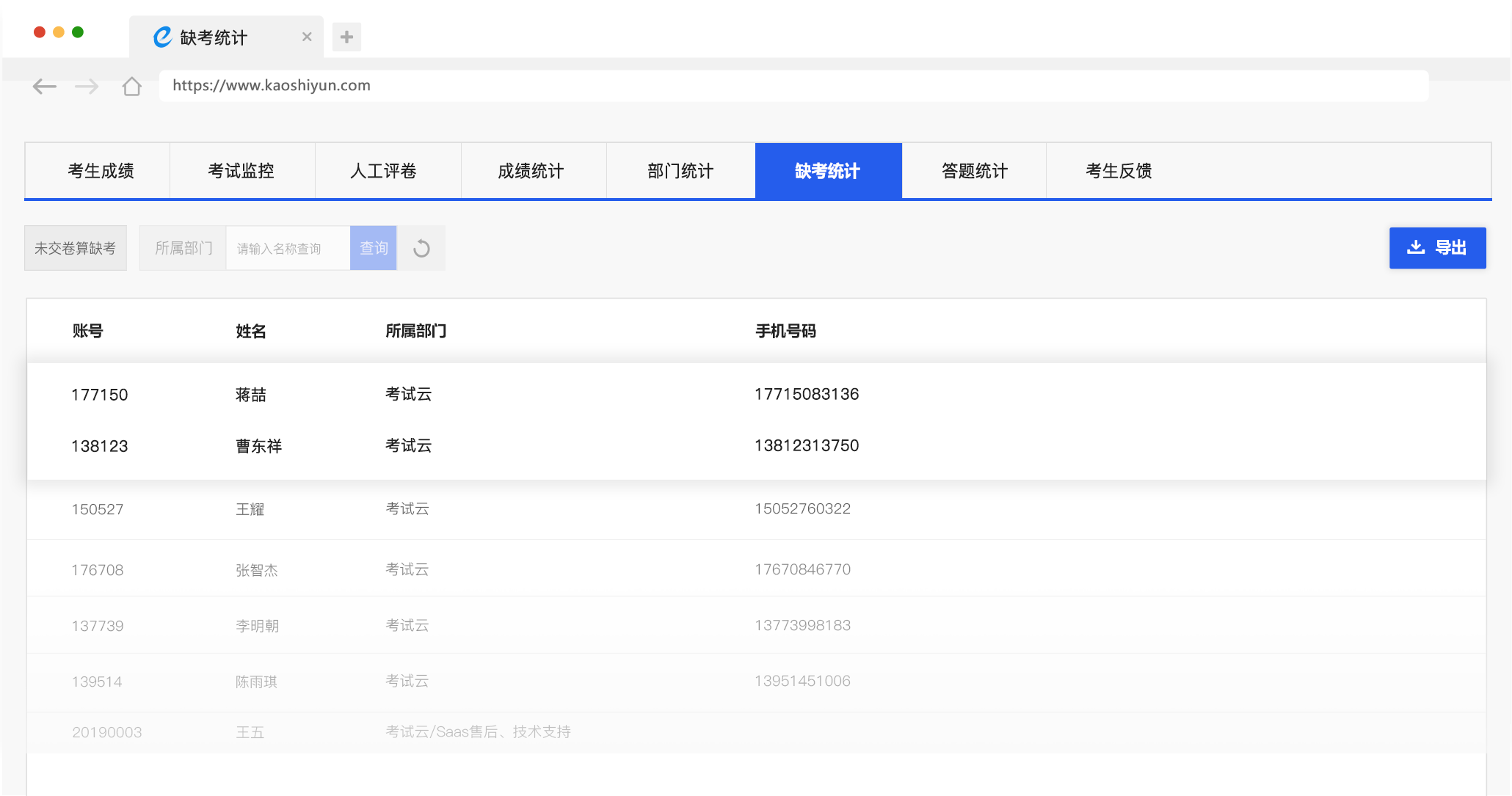 缺考統計
