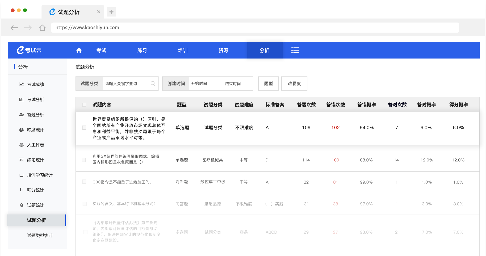 試題分析