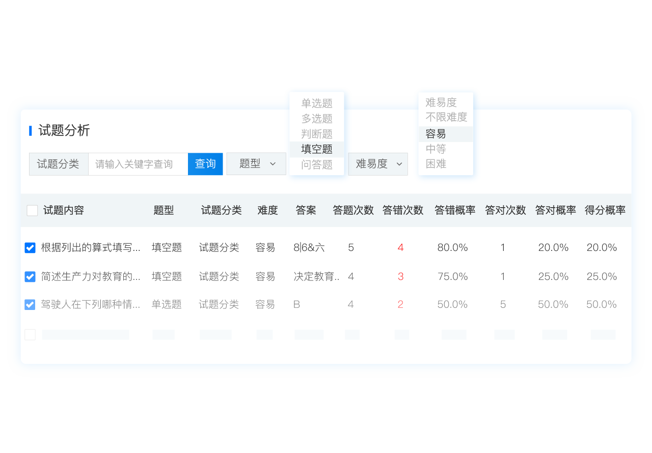 答題統(tǒng)計