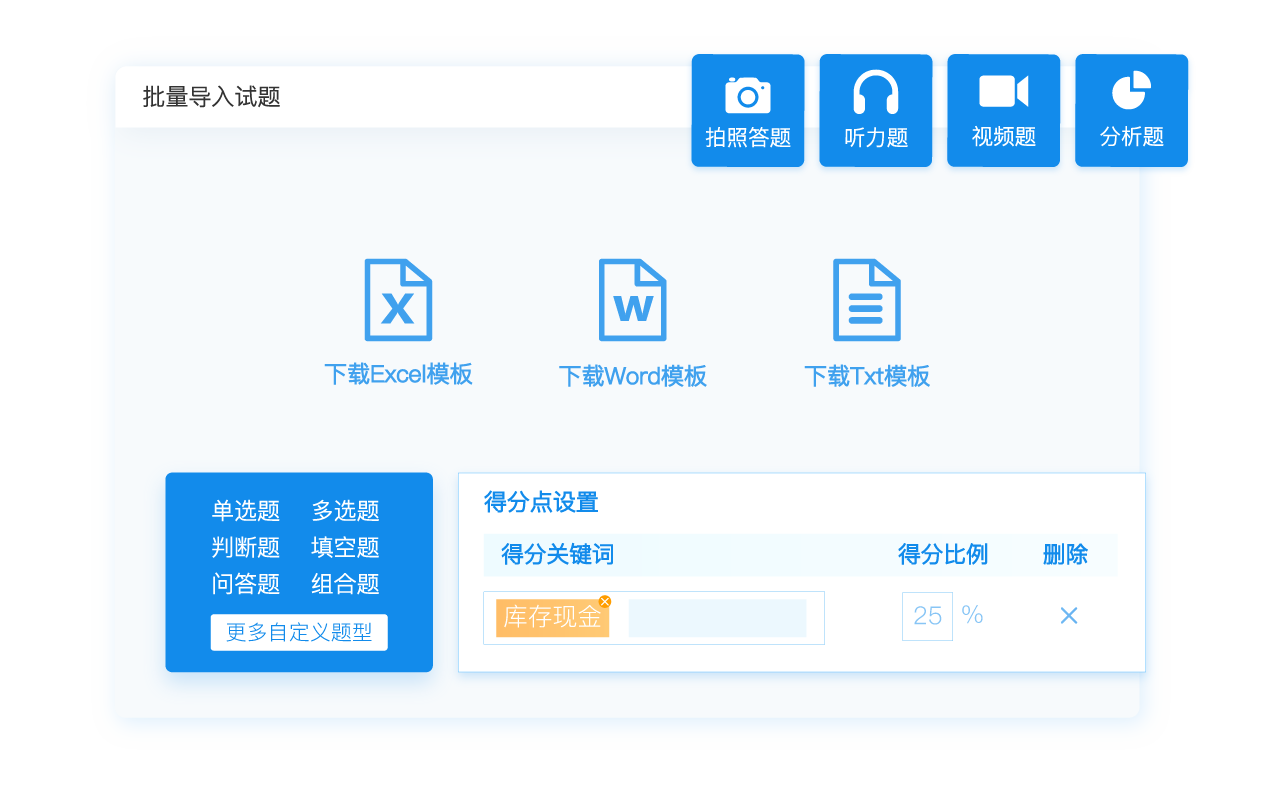 試題功能