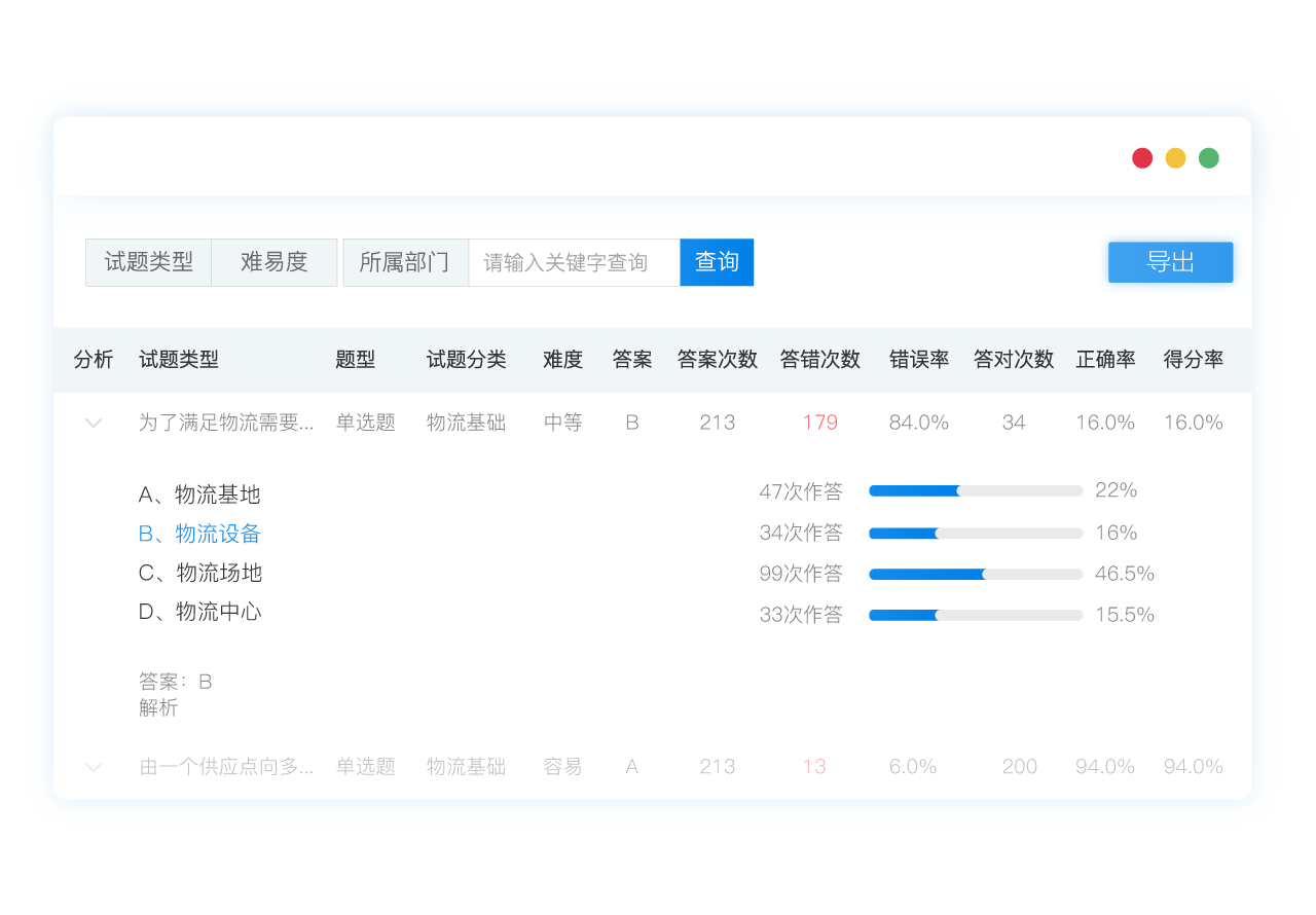 答題統(tǒng)計(jì)