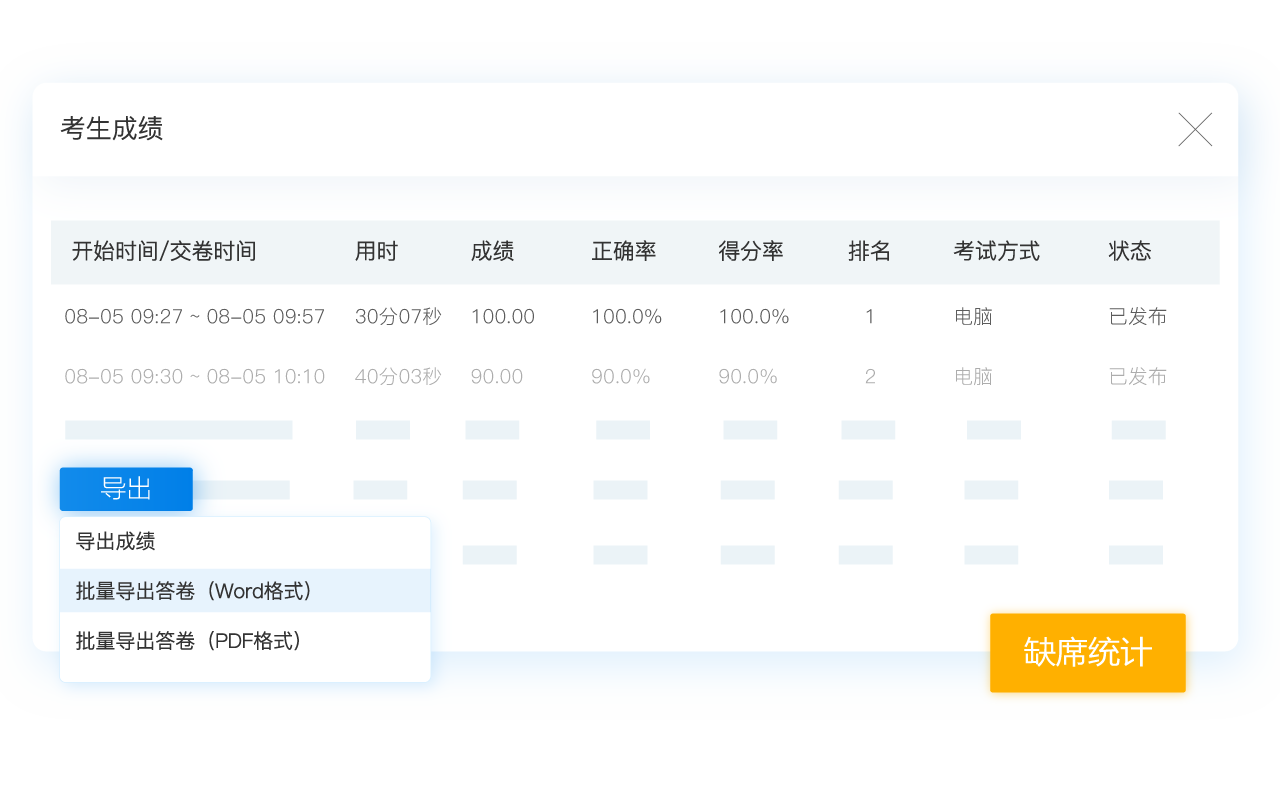 考生成績