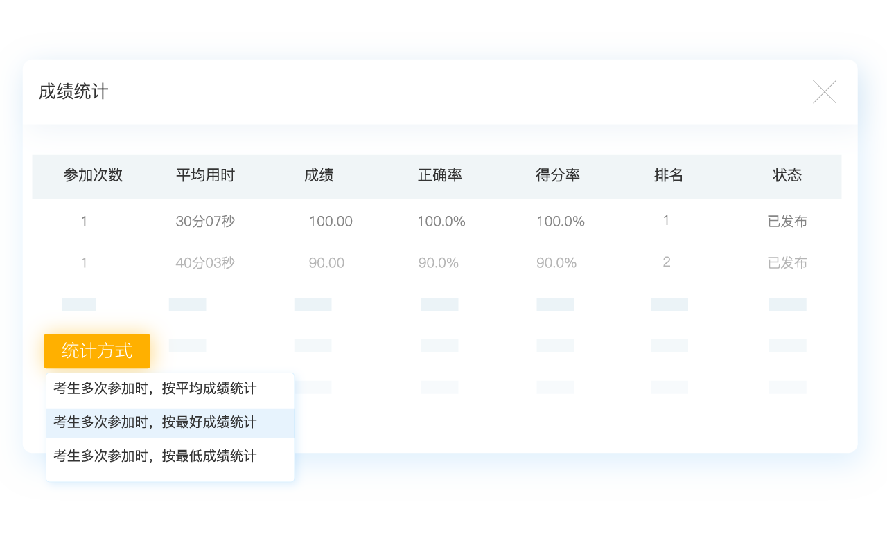 成績統(tǒng)計