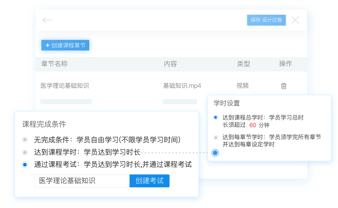課程通過條件