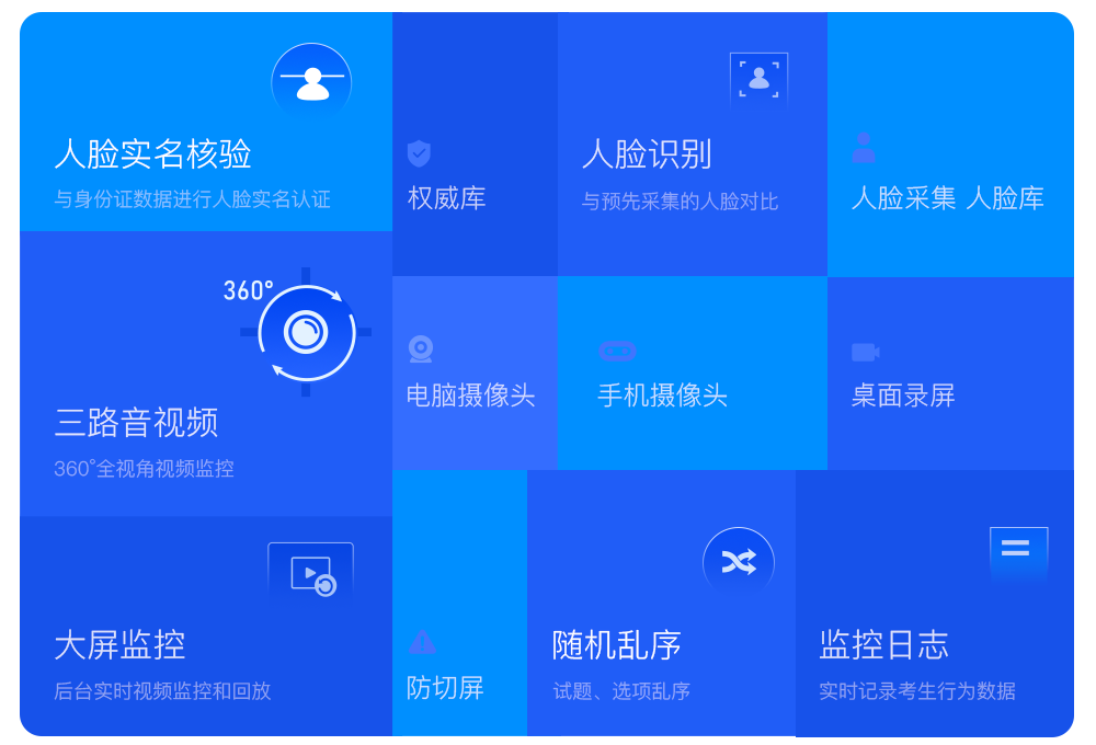 考試報表