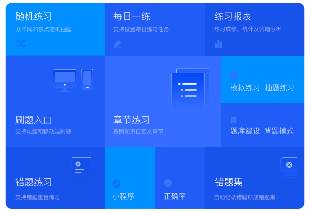 考試練習(xí)