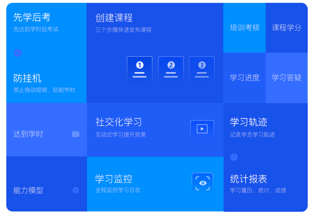 課程培訓(xùn)