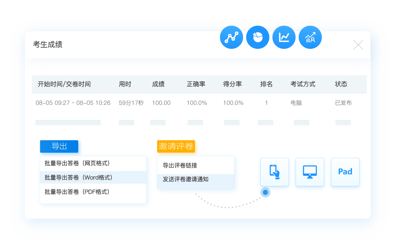 判分與統(tǒng)計